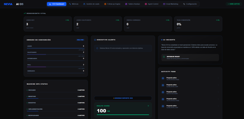 Dashboard operativo con automatización inteligente, workflows y sistemas digitales desarrollados por Nevia Studio.