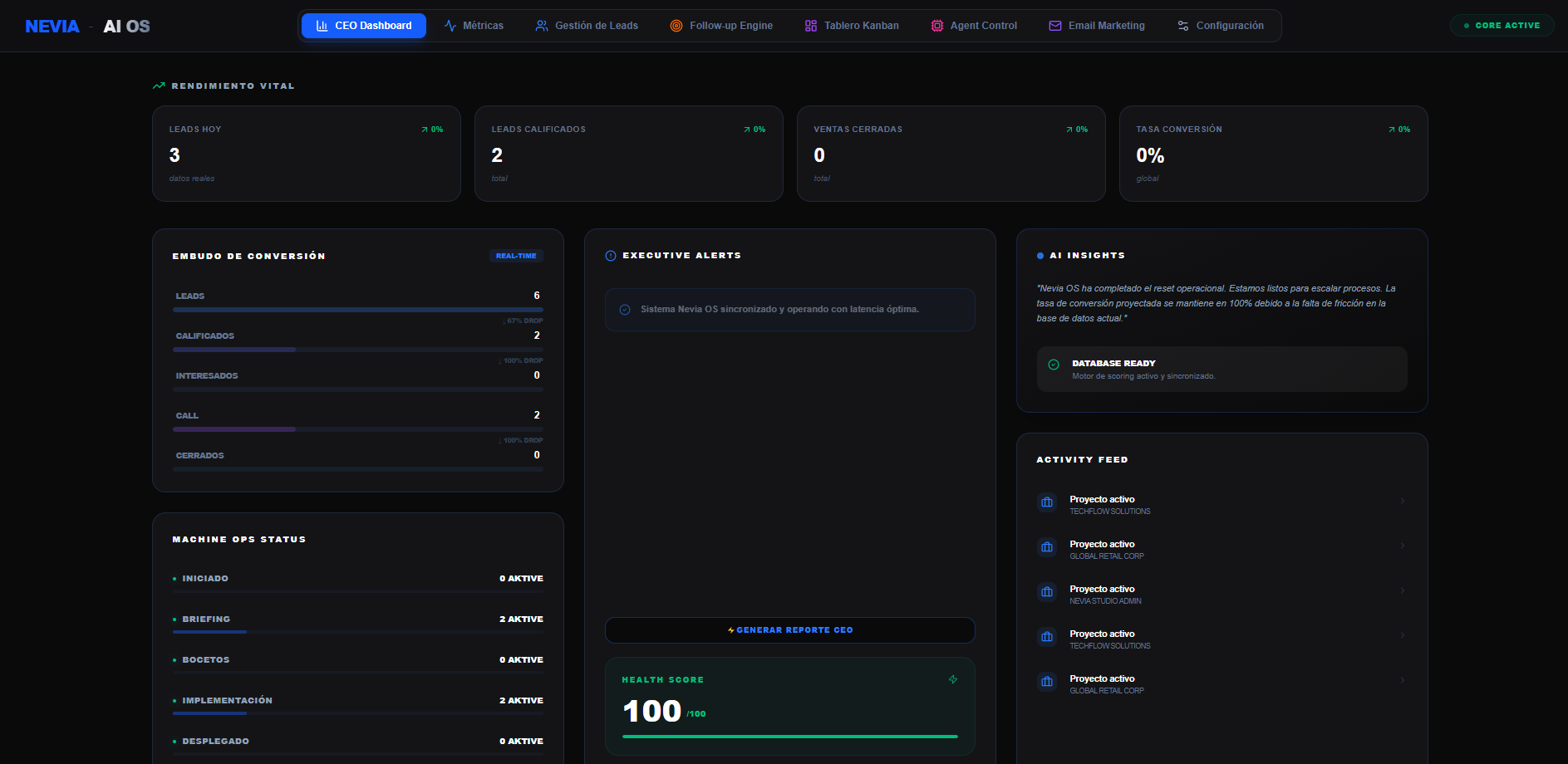 Dashboard operativo con automatización inteligente, workflows y sistemas digitales desarrollados por Nevia Studio.